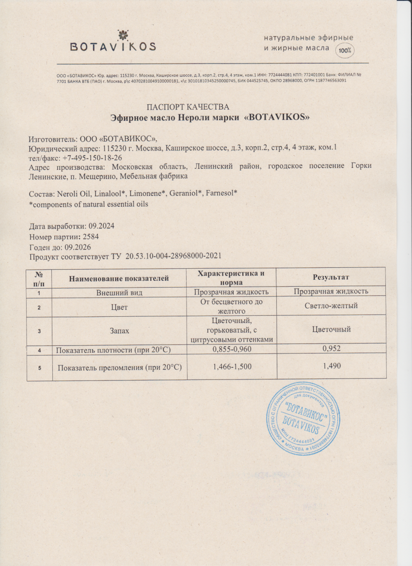 Паспорт №092024